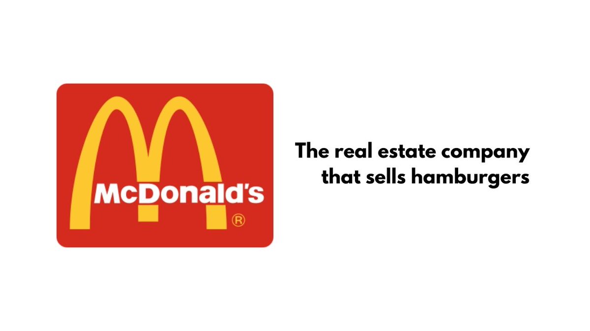 Is Mcdonalds Real Estate Find Out Best Blog Qiyamgah 2022 